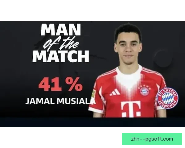 拜仁4-1大胜门兴 穆西亚拉复出进球 哈里凯恩缺阵影响不大